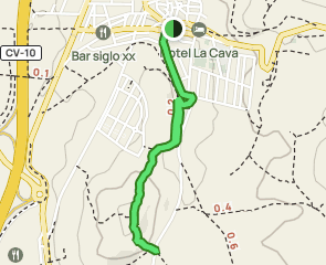 track Cabanes - La Forqueta