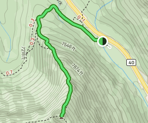 Highwood Ridge: 112 Reviews, Map - Alberta, Canada | AllTrails